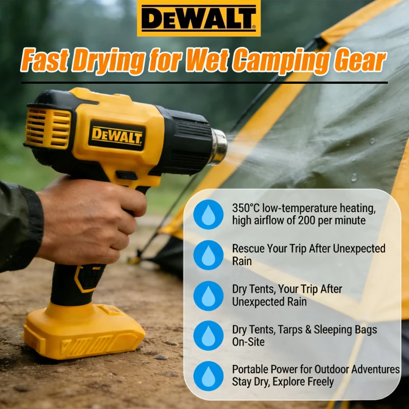 Heat Gun Embossing - Dewalt DCE530N 20V Cordless High-Power Heat