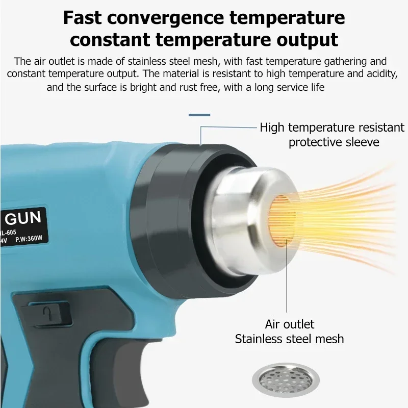 Hot Air Gun Fast Heating Porta - đánh giá và giá Heat Gun Embossing