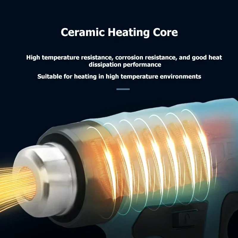 Hot Air Gun Fast Heating Porta - đánh giá và giá Heat Gun Embossing