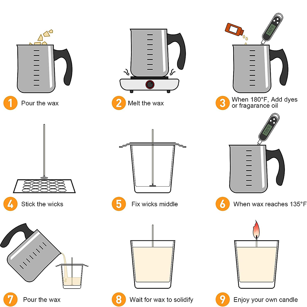 Complete DIY Candle Kit Aromat - đánh giá và giá Candle Making Kit For Kids