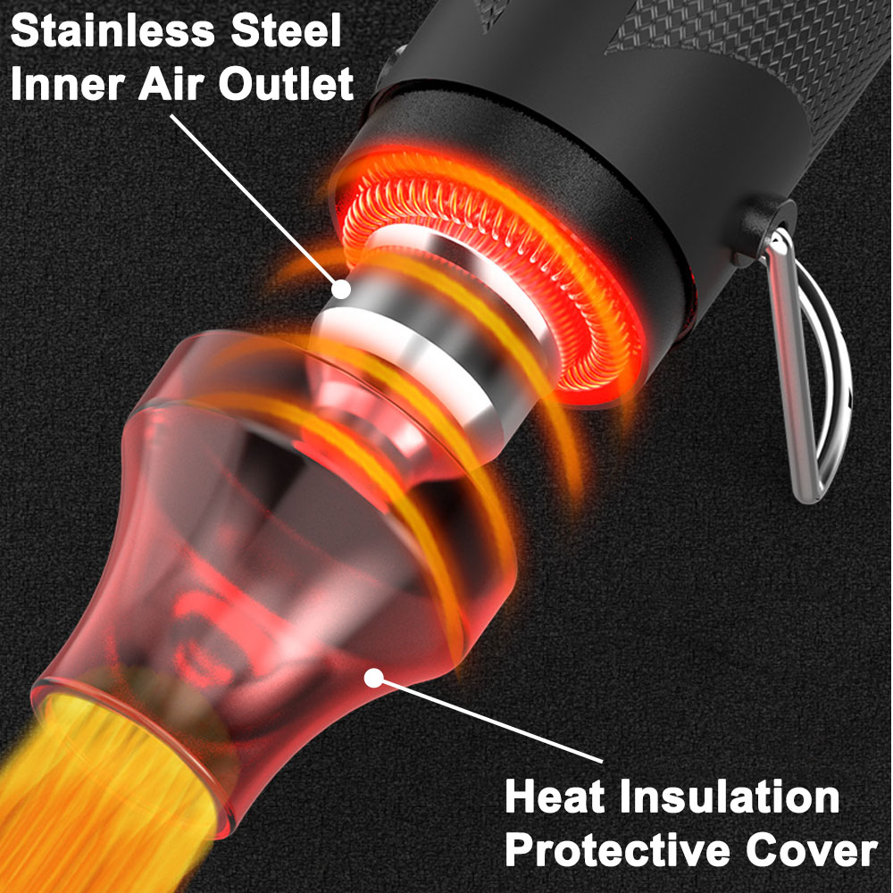 300W Hot Air Gun Portable Mini - đánh giá và giá Heat Gun Embossing