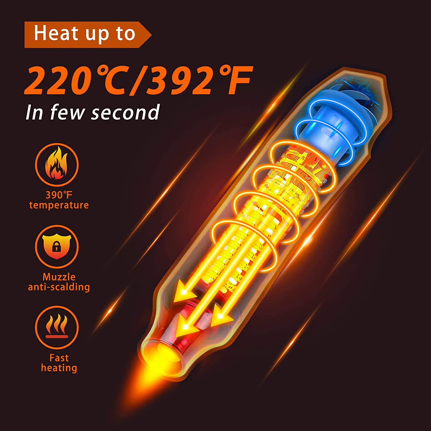 300W Hot Air Gun Portable Mini - đánh giá và giá Heat Gun Embossing